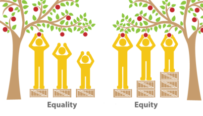 equity-equality